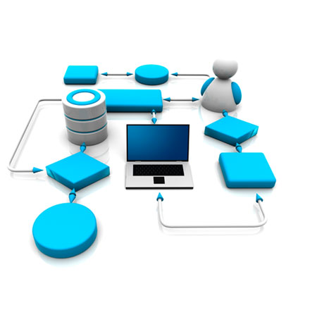 Rapid-Application-Development-Software